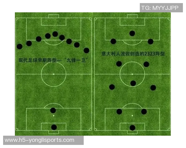 现代足球的演变与未来发展趋势探讨与分析